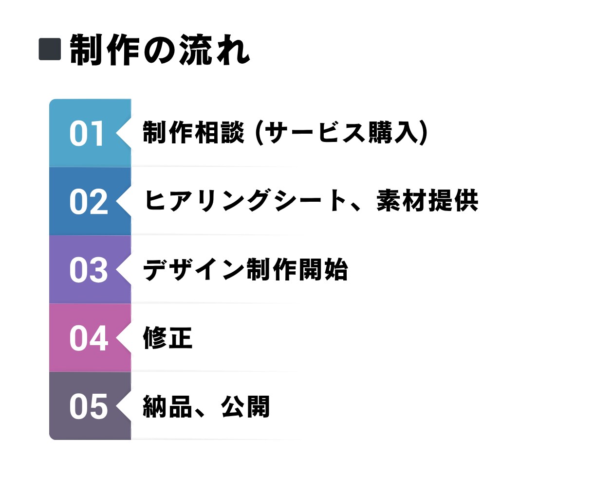 永代供養等の情報発信に｜寺院HPを制作します 地域に届く。檀家が増える。寺院の想いが伝わるHPを制作します イメージ4