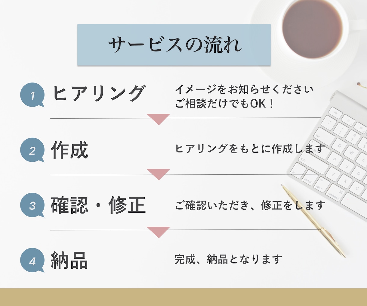 印刷込！ふんわりとした似顔絵入り両面名刺作成します 両面作成！インパクトあり！イラストでイメージを伝える イメージ10