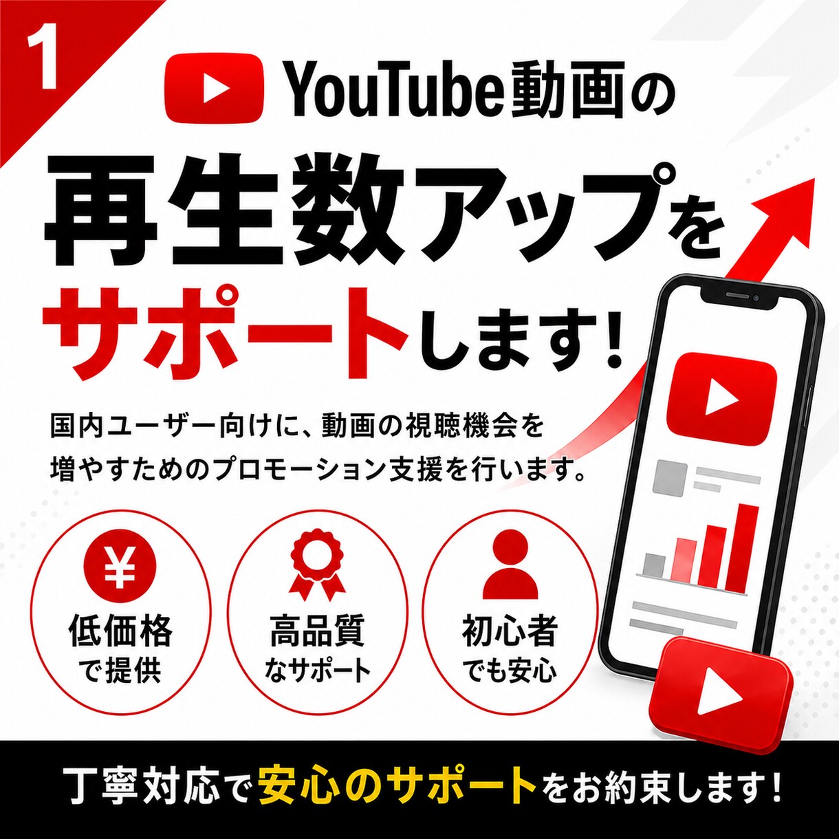 日本人の再生回数を増加させます 低価格、高品質でお届けします！ イメージ1