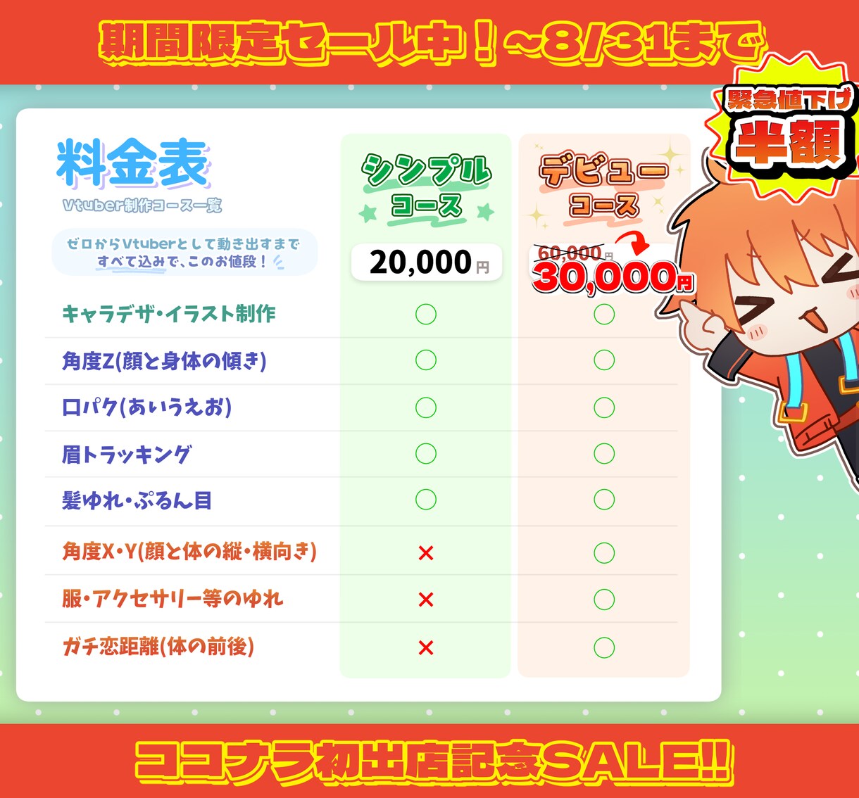 安くて高可動！ちびキャラVtuber一括制作します SDキャラやデフォルメキャラをコスパ重視で手に入れたい方へ！ イメージ2