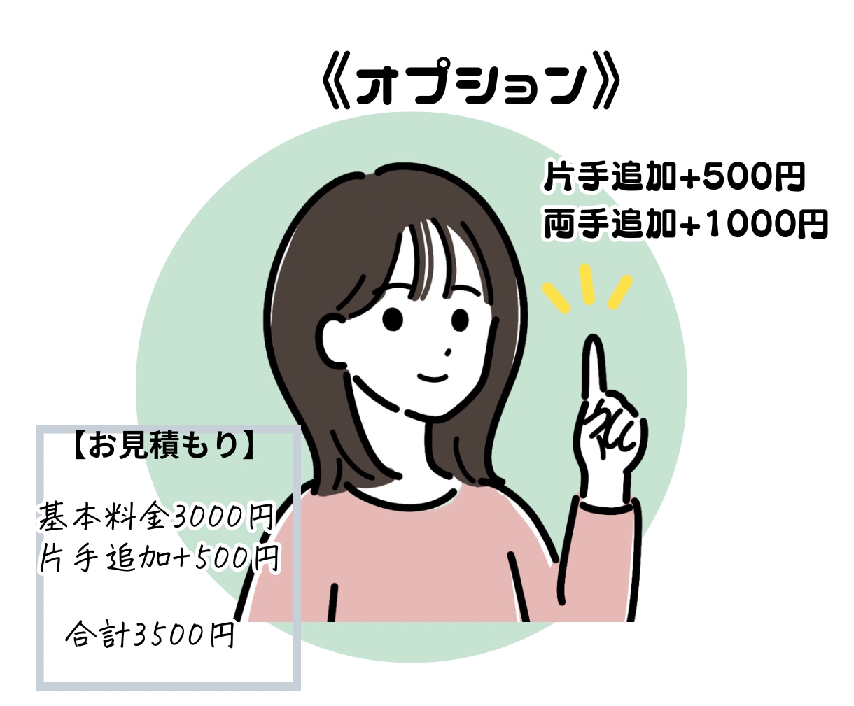 あなただけの“シンプルゆるかわアイコン”つくります SNSにぴったりな、やさしい似顔絵アイコン 各種SNSに◎ イメージ4