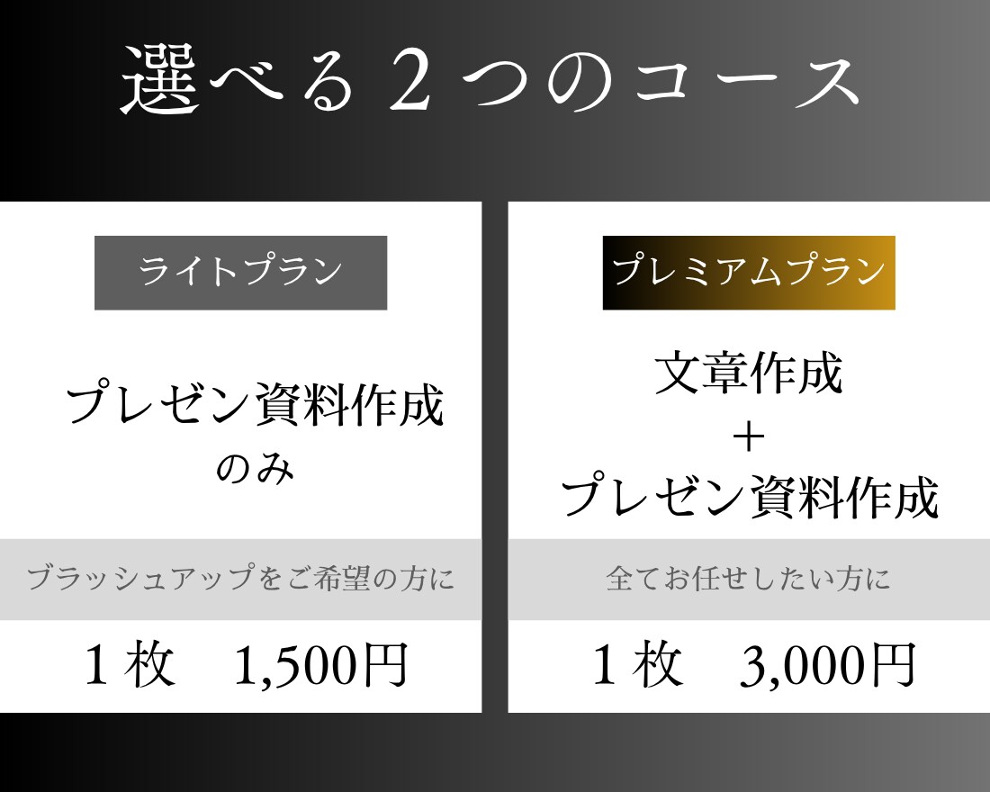 何度でも“修正無料”でプレゼン資料を作成します スムーズなやり取りで早期納品◎ イメージ3