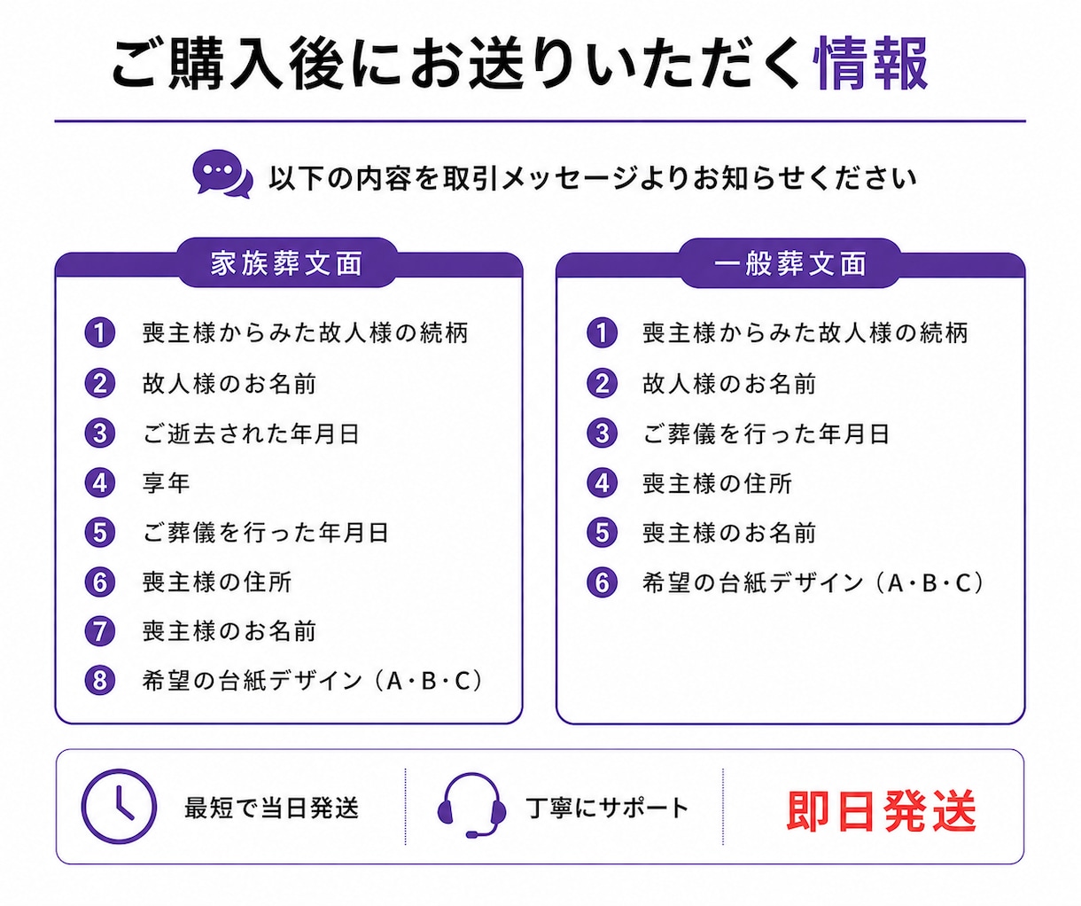 オプション500円の速達配送を無料でお付け致します クオリティ高い礼状がお安くご利用いただけます。 イメージ3
