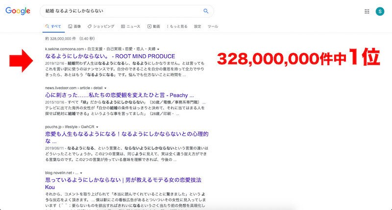 集客・成約に繋げる高品質な記事を低価格で書きます 【SEO対策】自社サービスを効率よく集客したい方向けです。 イメージ1