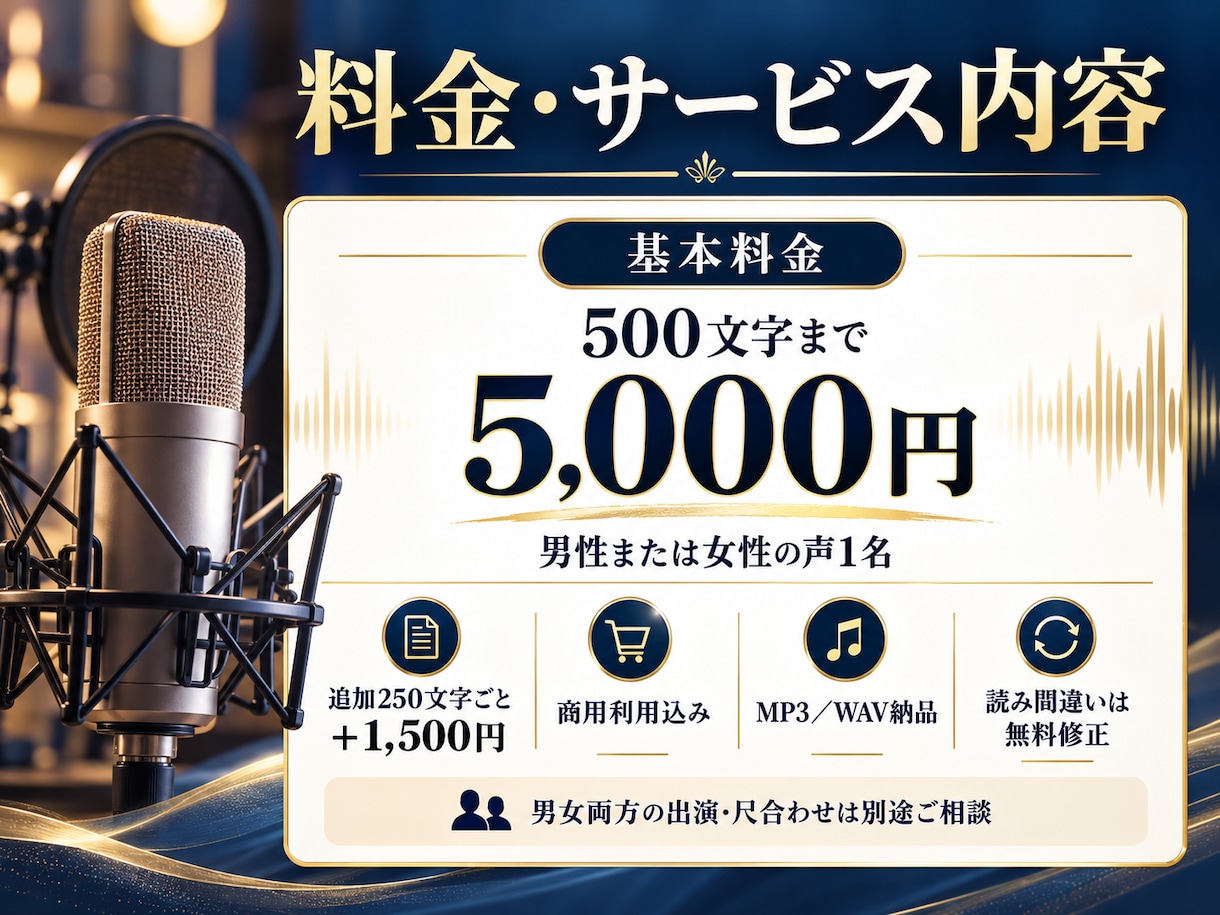 男性・女性の生声で伝わるナレーションを収録します 企業PR・SNS広告に。人の声で、想いと魅力を届けます。 イメージ3
