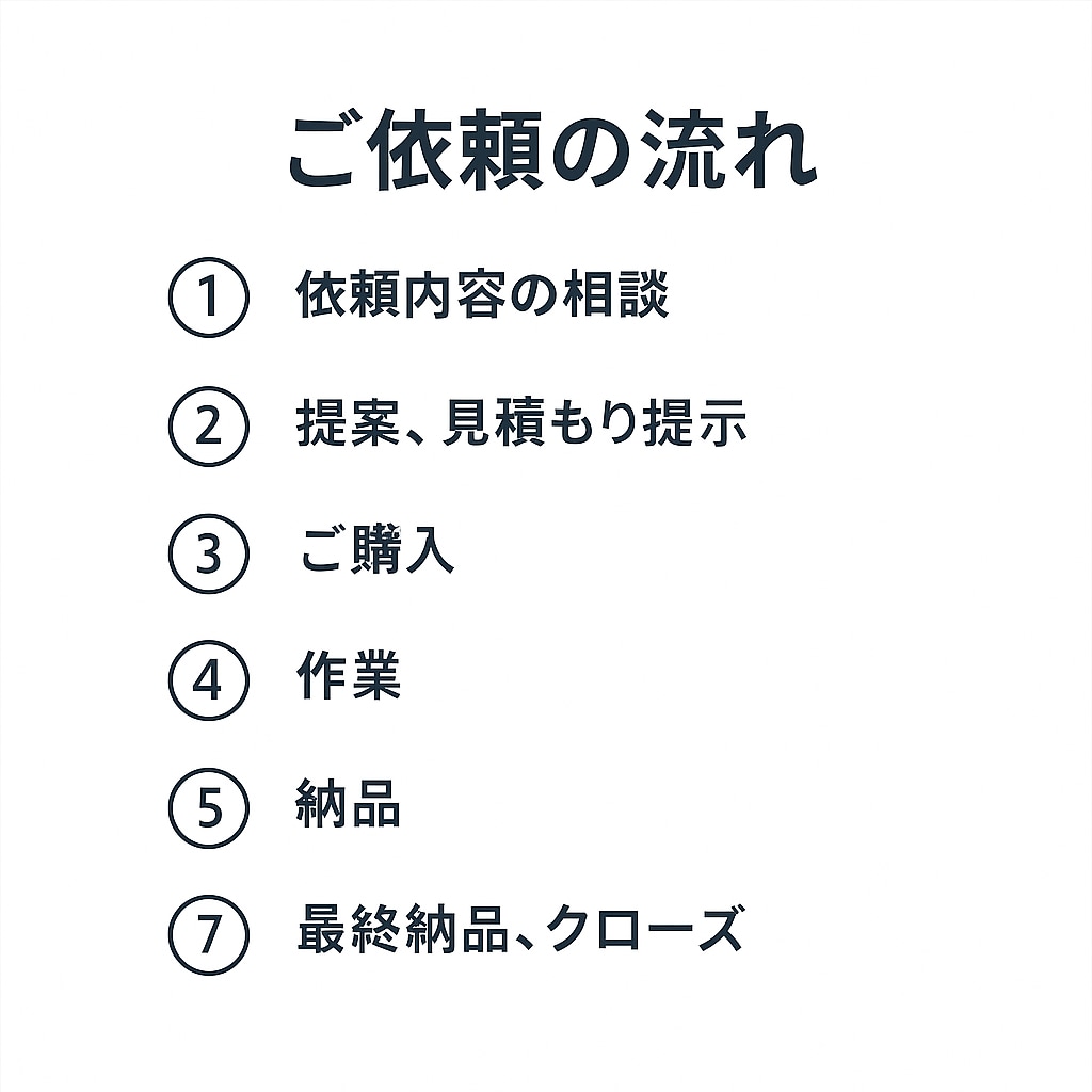 面倒なExcel作業を代行します データ整理、グラフ化、資料作成、なんでもご相談ください イメージ3