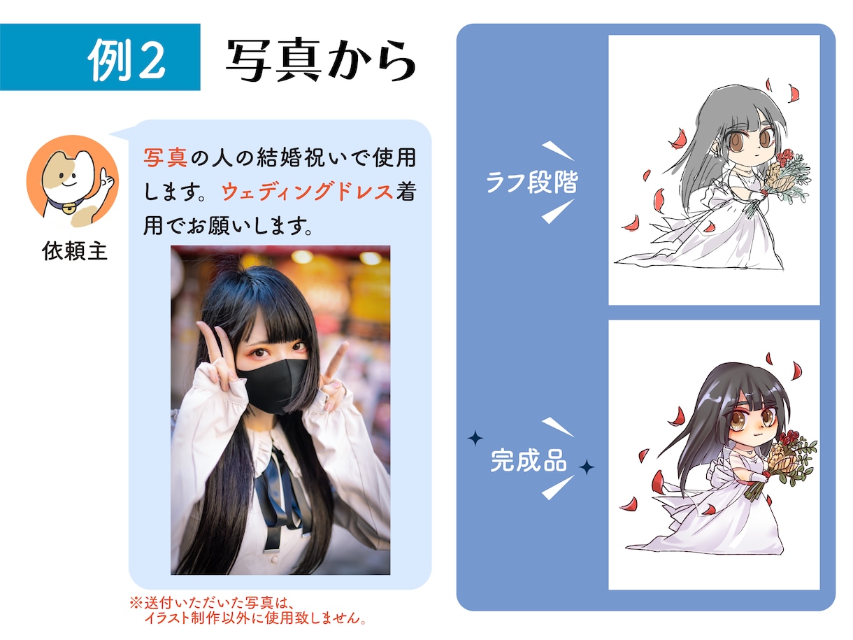 写真から！オリキャラも！デフォルメイラスト描きます 萌え系のデフォルメイラスト♪アイコン・贈り物に イメージ5