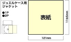 映像データやスマホ動画➡DVDビデオに焼きます テレビ大画面でDVDを鑑賞したい方や思い出を残したい方へ イメージ4