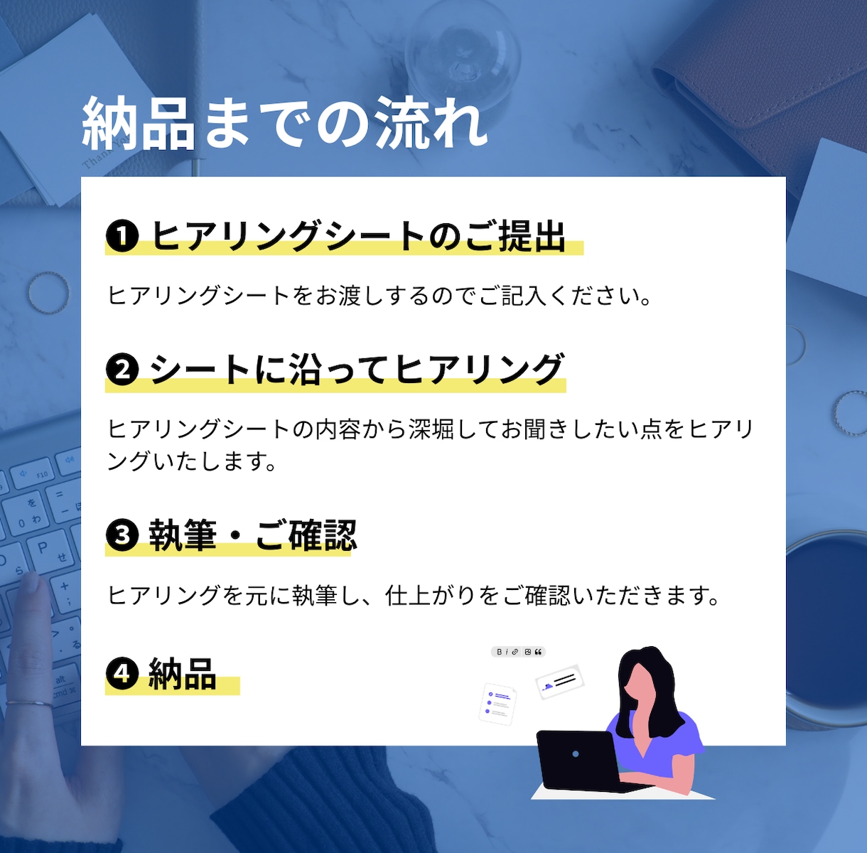 検索意図に沿うSEO記事を5本作成します 読みやすさ重視のSEO記事を作成します イメージ3