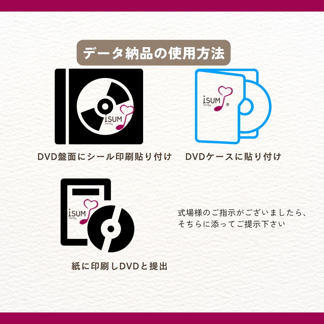 ISUM（アイサム）の許諾申請代行致します ISUM申請まるわかり動画付で初めてでも安心♪ イメージ7