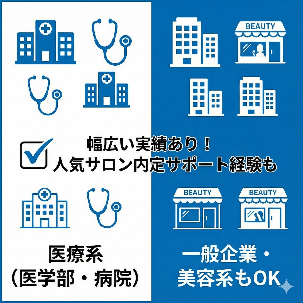 医学部・就活向け志望理由書／履歴書添削します 医学生ライターが、一貫性と説得力を補強します イメージ2