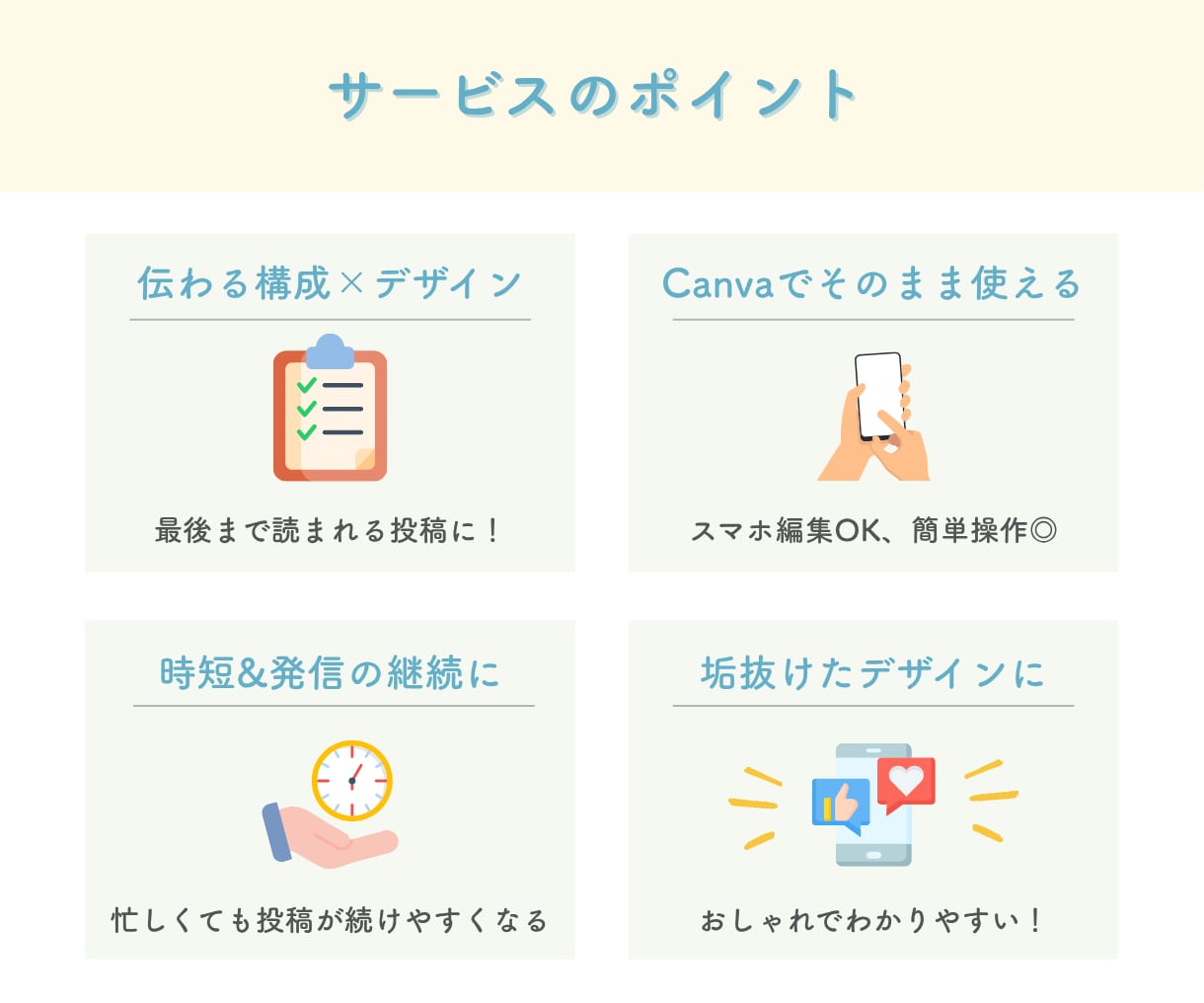 インスタグラム投稿テンプレート制作いたします 伝わる×時短に！修正無制限でインスタ運用をサポート イメージ3