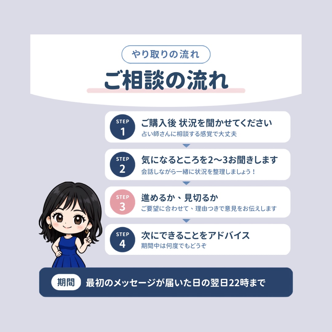 この人でいいの？婚活中の見極めチャット相談します 脈なし男性の見切りどきの判断サポート イメージ3