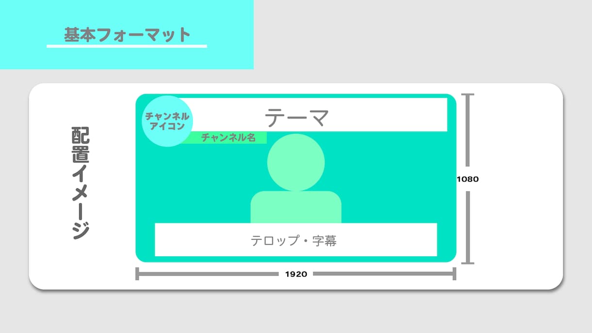 YouTube 動画 切り抜き ひろゆき制作します 丁寧に制作、且つ格安で承ります！！！ イメージ2
