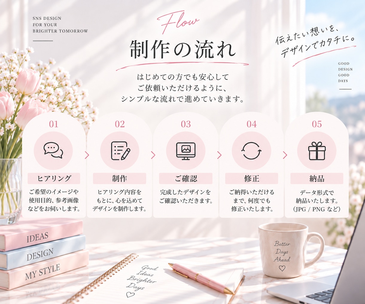 Instagram投稿画像デザイン・作成します 伝えたいこと、デザインで形に。 イメージ4