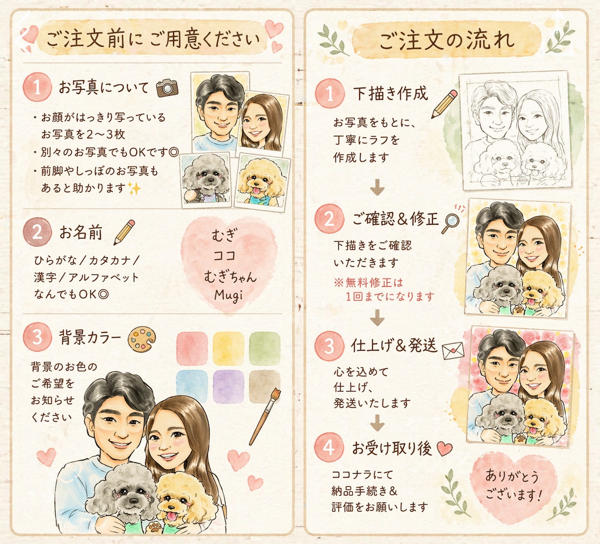 ペットちゃんと一緒の家族似顔絵お描きします 〜人生の様々なシーンで想いをギュッと込めた1枚を〜 イメージ10
