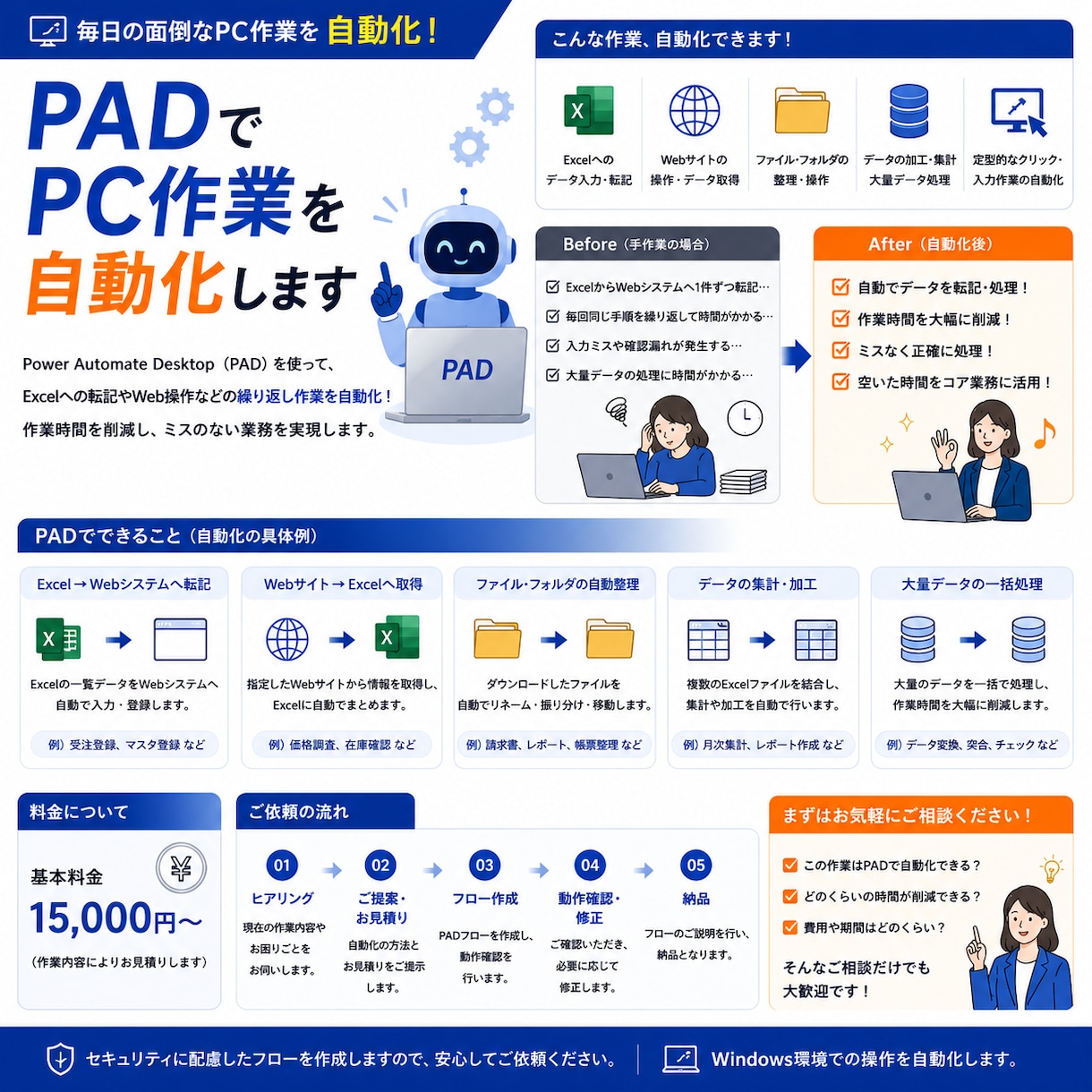 PAD開発代行します Excelへの転記やWeb操作等面倒なPC作業を自動化します イメージ1