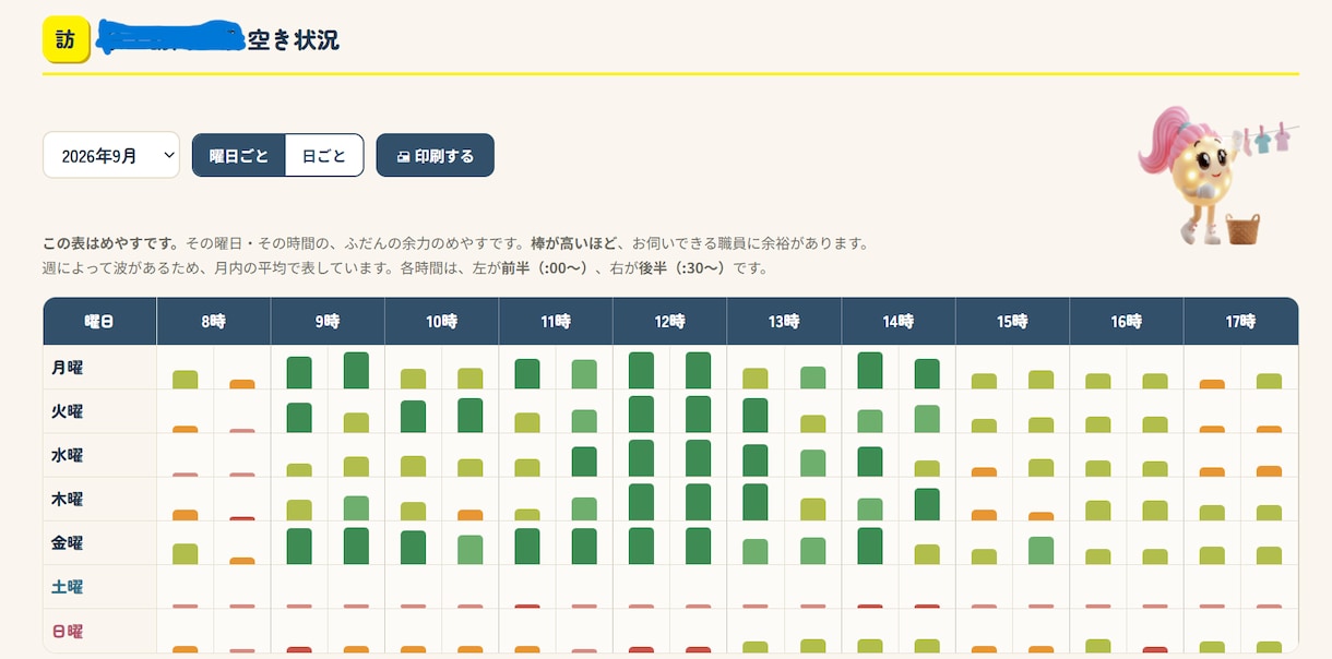 介護現場で使うオーダーメイドのシステム等を作ります 【相談無料】介護×AIで仕事を効率的に イメージ2