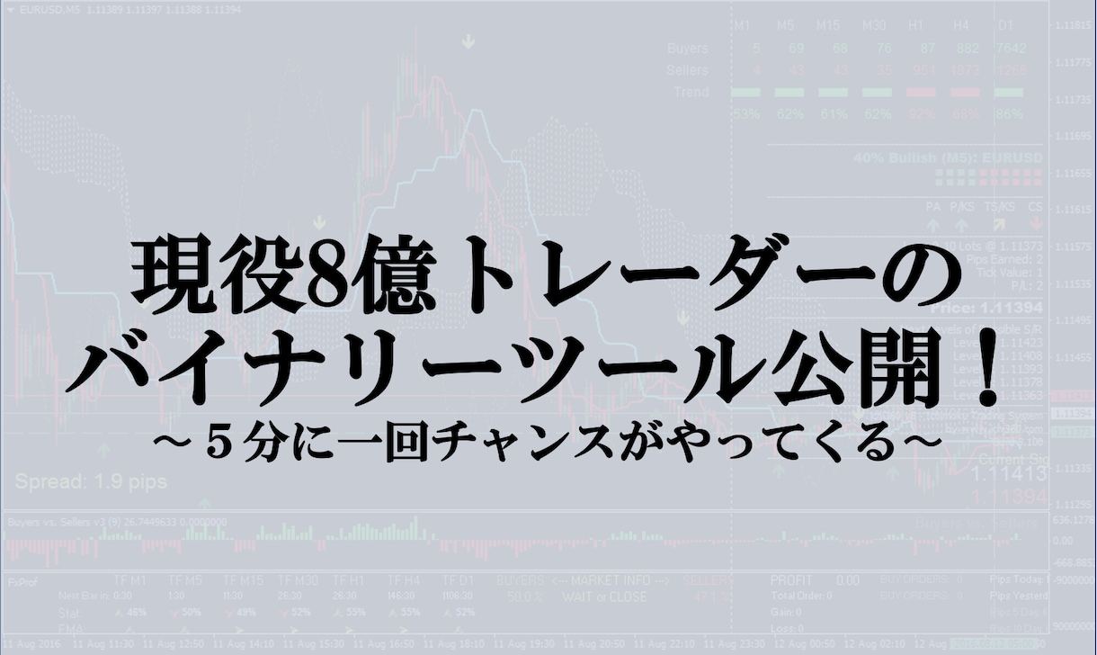 本物の現役トレーダーバイナリーツールを提供します 5分に一回エントリーポイントを見つけるツールになります。 イメージ1