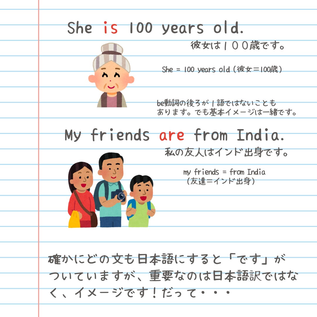 元中学校英語教師があなたの悩みをお聞きます お子さんの英語学習について困っていることはないですか？ イメージ5