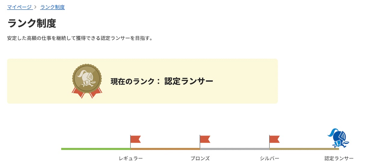多ジャンルOK！1文字1.5円SEO記事作成します 良質な記事を増やしたいブログ、メディア様向け！ イメージ2