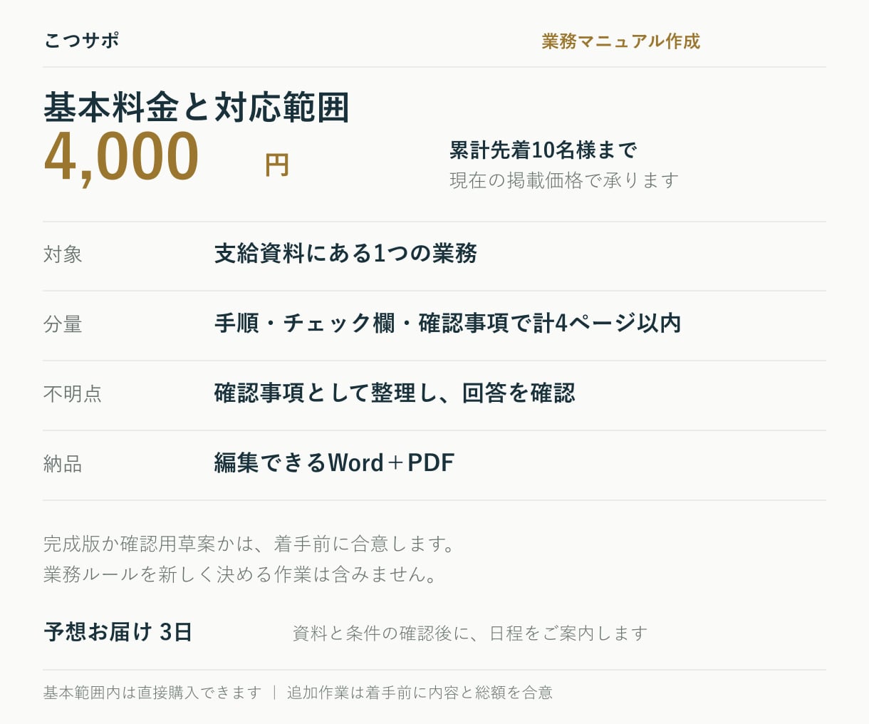 業務の手順メモを読みやすいマニュアルにします 手順・チェック欄・確認事項をＡ４計４ページに イメージ3