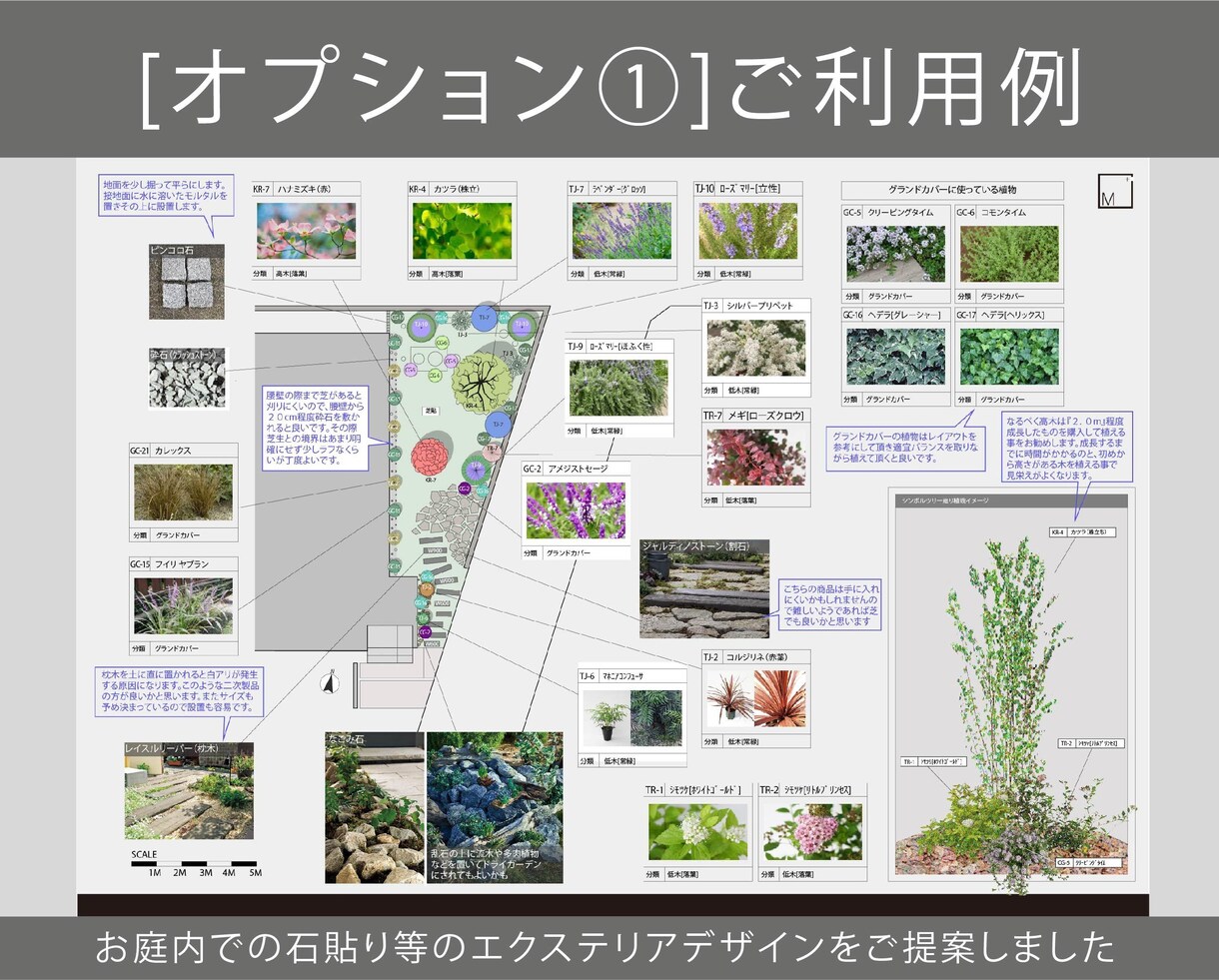 自分でつくるお庭の植栽計画ををご提案いたします ＜家を建てたけどお庭がほったらかしになっている方必見！＞ イメージ6