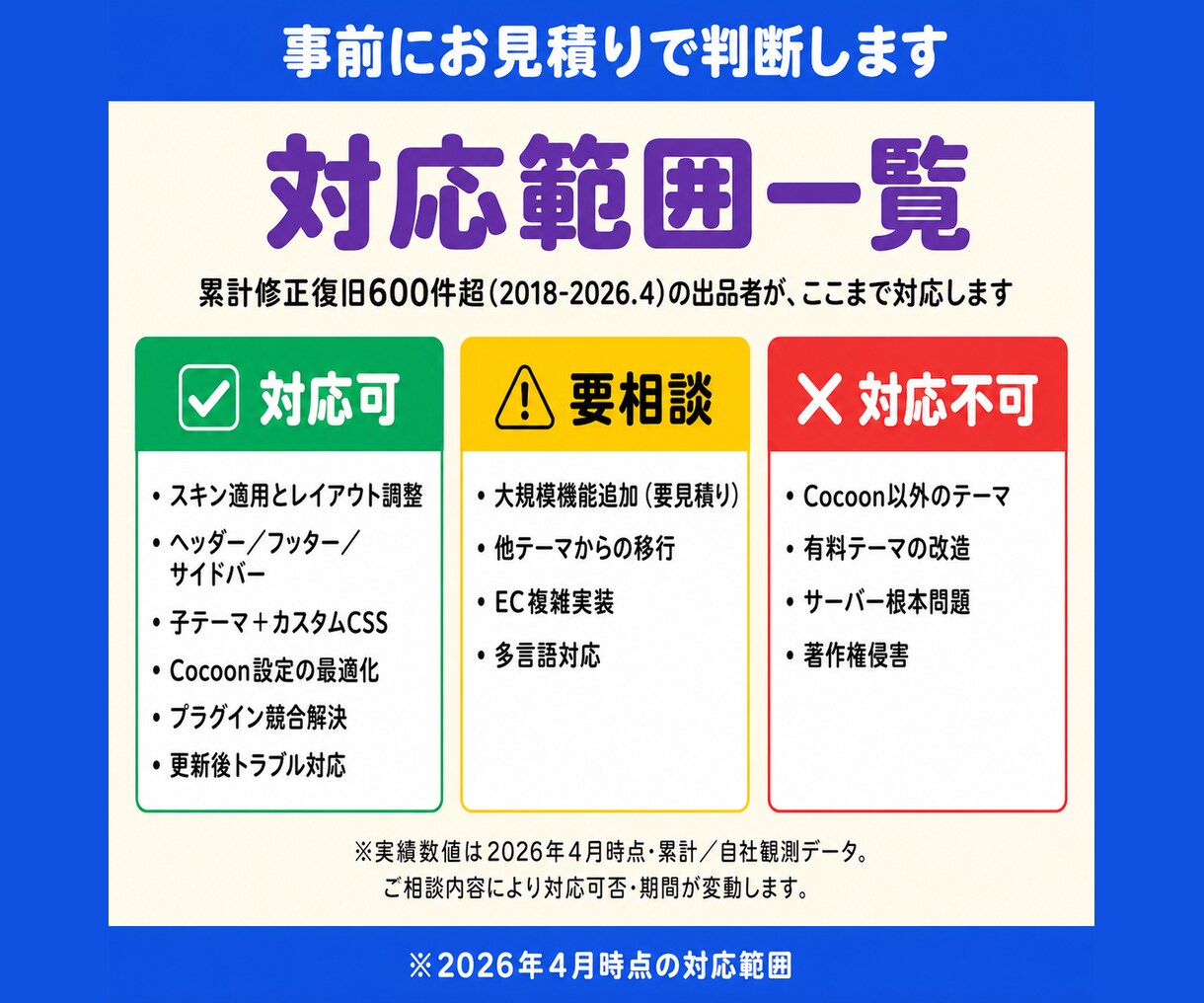 修正500件超❗️Cocoonカスタマイズ承ります スキン適用・修正・不具合|画面共有レクチャ可 イメージ5