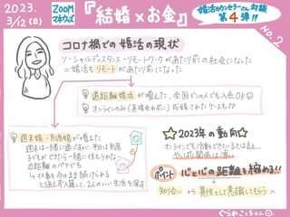 婚活経験者向けのお悩みなら何でも解決します！ます 婚活でどのようにすすめたらいいかわからない、、、会話が苦手、 イメージ2