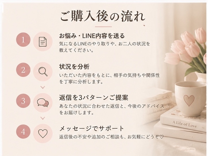 LINEの返信を3パターンご提案します 好きな人への返信、一緒に考えます♡♡ イメージ4