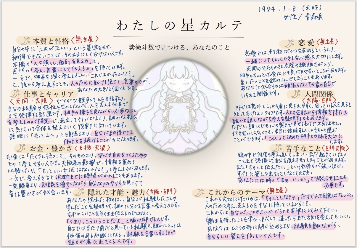 紫微斗数であなただけの「星カルテ」を作ります 命盤を読み解き、あなただけの手書き鑑定書を。 イメージ2