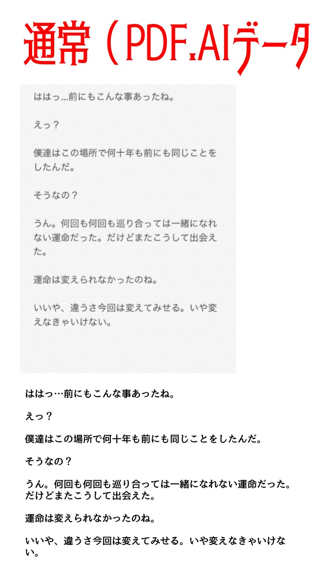 2次創作、創作、貴方の代わりに書きます 貴方の代わりに0〜1000字目安に2次創作、創作を書きます！ イメージ2