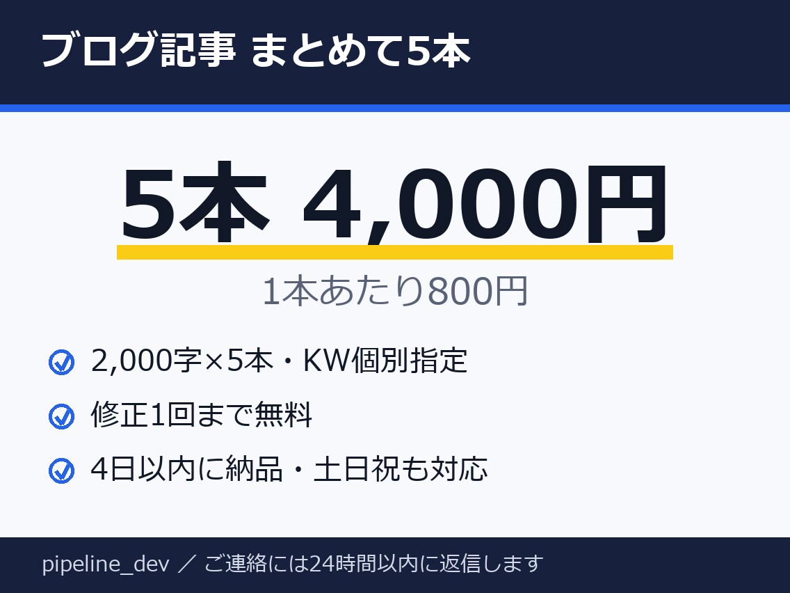 ブログ記事2000字を5本書きます 1本800円・KW個別指定OK・見出し構成込み イメージ1