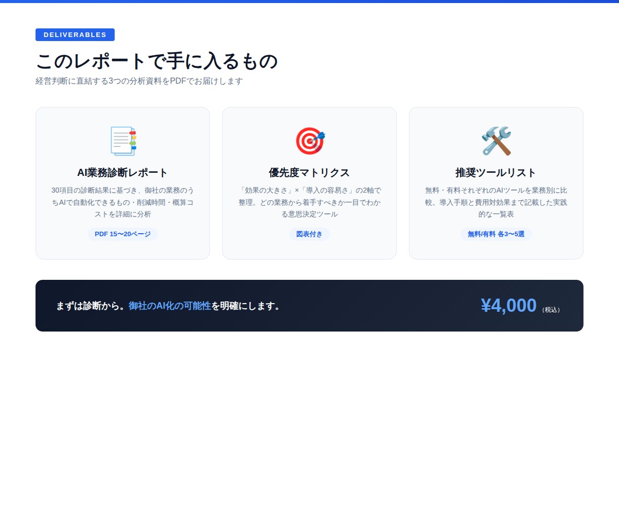 AI導入すべき業務を優先度付きで診断します 25社改善実績のプロがAI導入を診断 イメージ6