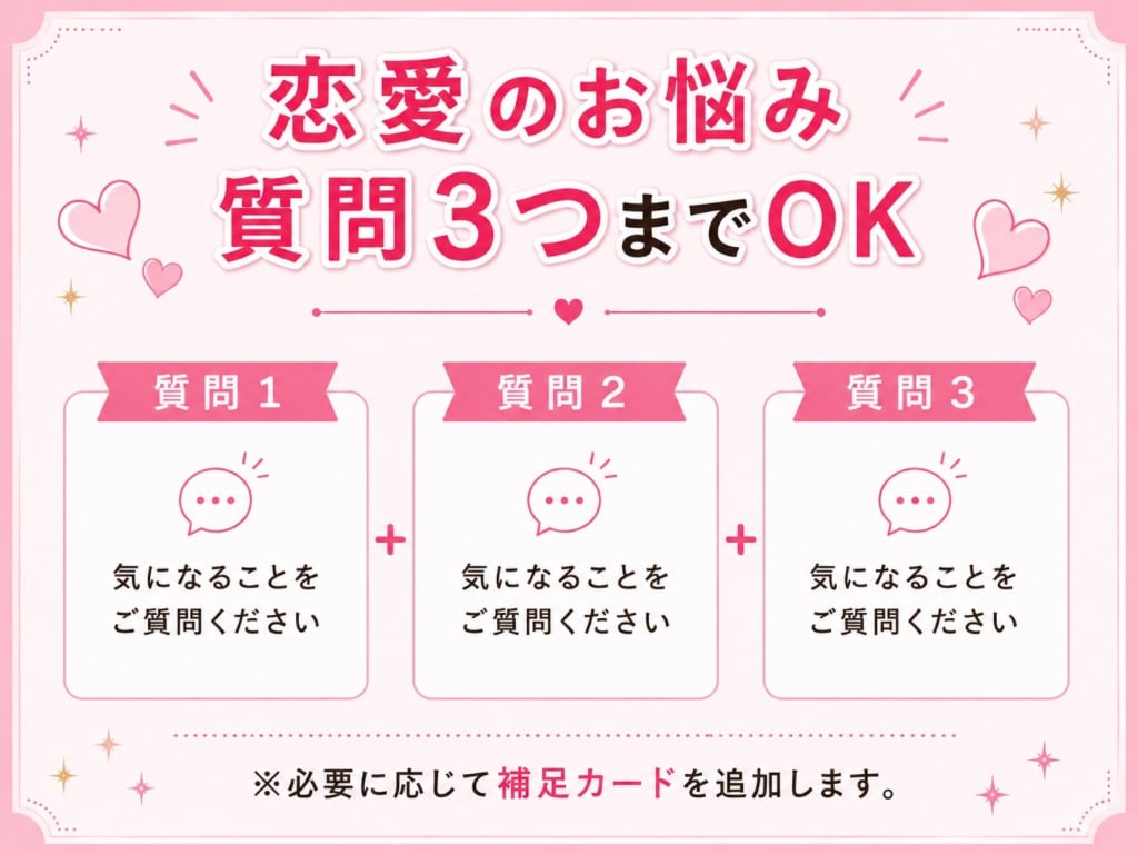 恋愛占い｜質問3つ✧直感タロットで丁寧に鑑定します ご縁の流れを優しく読み解き、不安な気持ちに寄り添います イメージ3