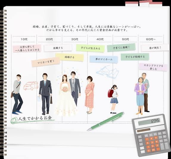 人生設計だけで生涯の年収が1000万変わります 人生アドバイザーが人生設計を伝授☆簡単に年収は上がります！！ イメージ1