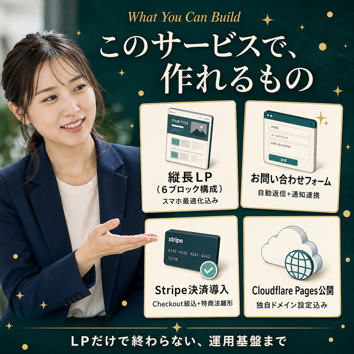 原稿なしOK。初稿1営業日でLPを制作します 決めることは3つだけ。あとはこちらで進めます イメージ5