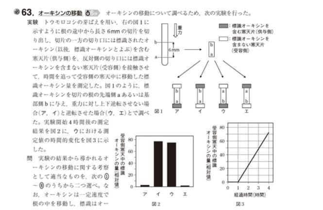 元医専プロ講師、旧帝医学部が高校化学、生物教えます 医専プロ講師歴10年が化学、生物教えます！偏差値50～75 イメージ6