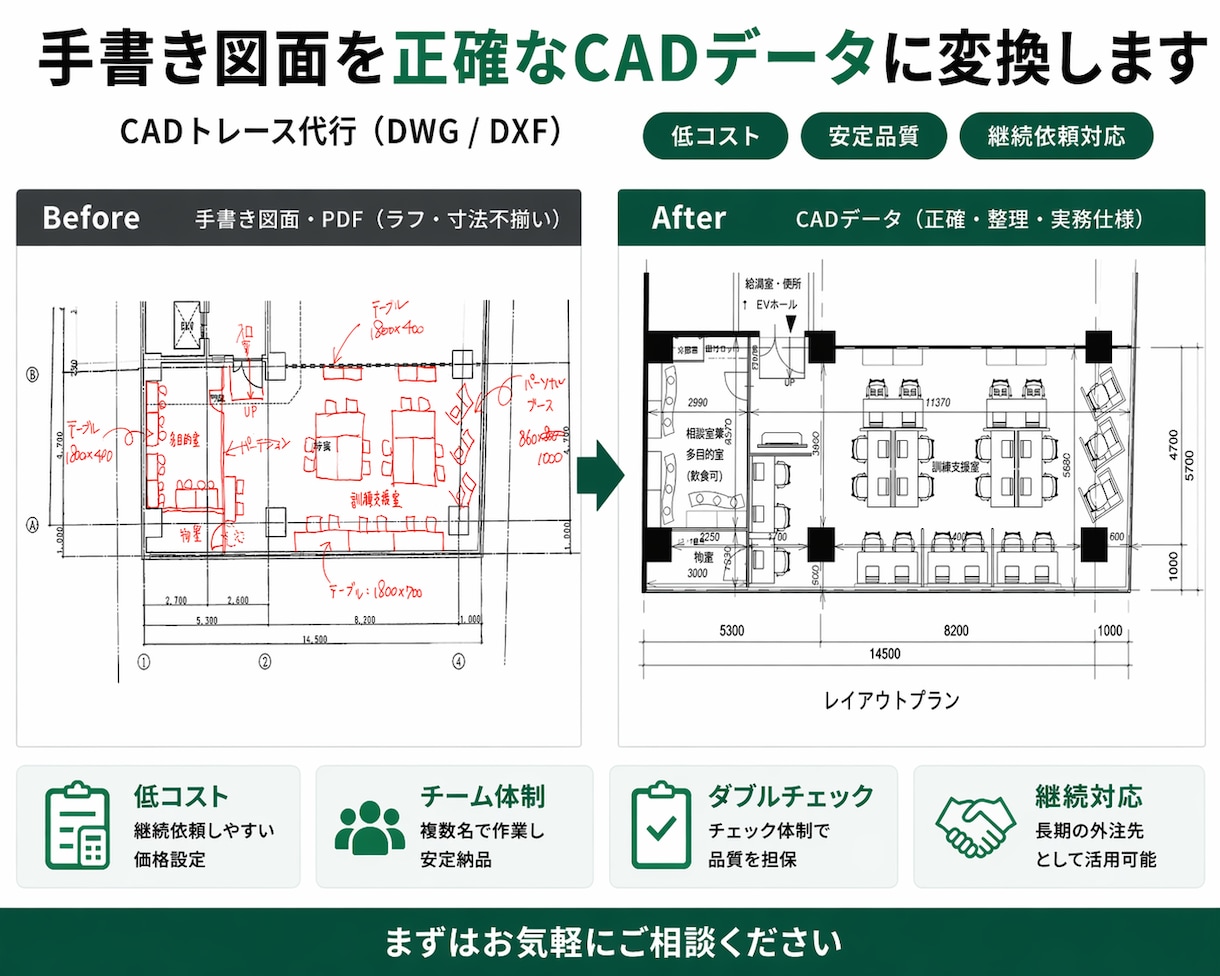手書き図面を“使えるCAD”にします 建設図面に強いCADトレース対応 イメージ1