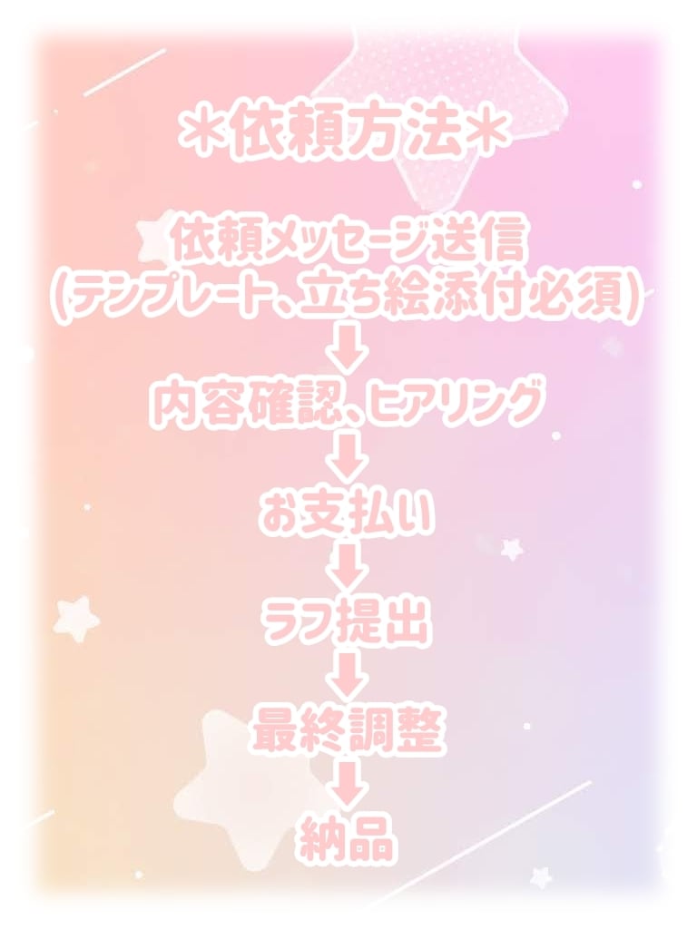 VTuber・Vライバーさん向けBGM制作します 初配信、イベント配信におすすめ！ イメージ1