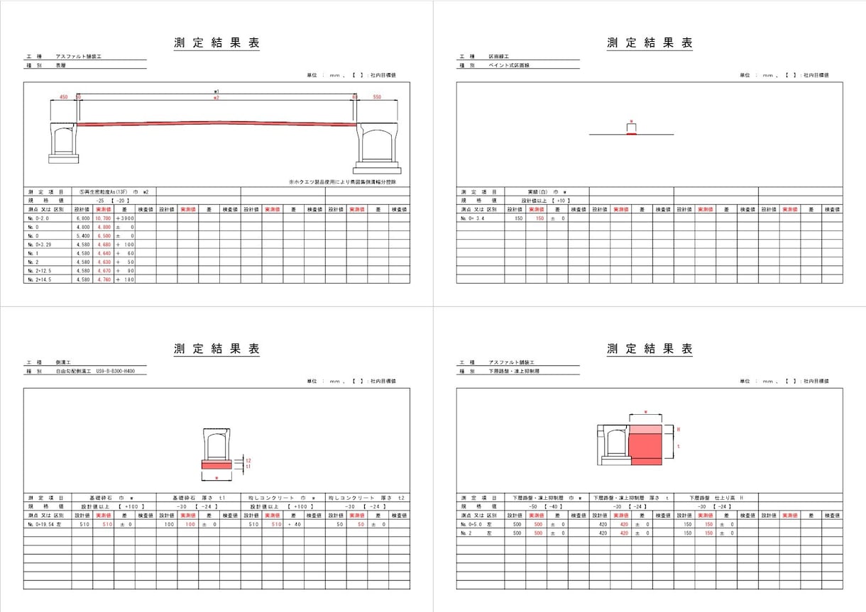 道路工事（出来高図など）を支援します 技術士の知識と技術で工事をスムーズに。 イメージ3