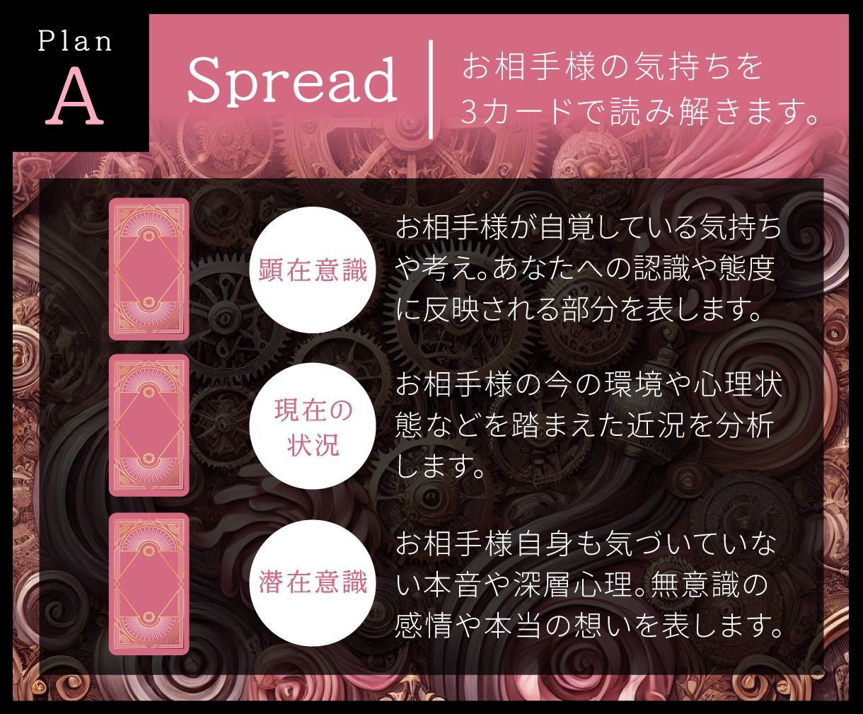 彼の気持ちと本音。恋愛の悩みを潜在意識から占います 復縁/既読無視/片想い/複雑な恋愛など彼の本音をタロット占い イメージ3