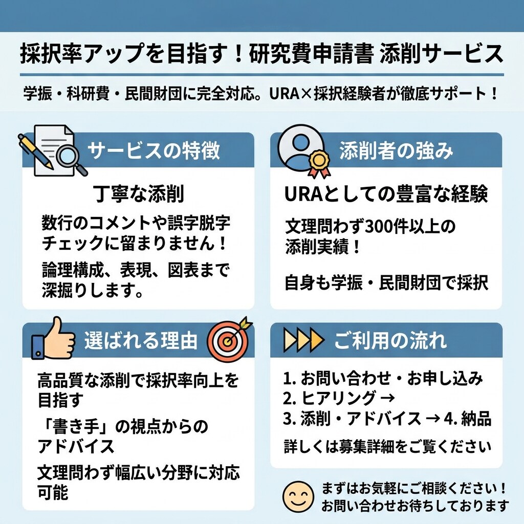 学振、科研費、民間財団などの添削1回をします URA経験者！学振採択経験あり！丁寧な添削を心がけています イメージ2
