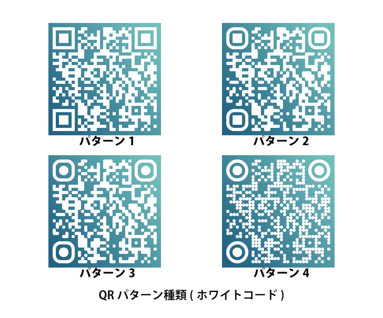 複数のQRコードを作成いたします QRコードが作成されないサービスやデザインを作成いたします。 イメージ3