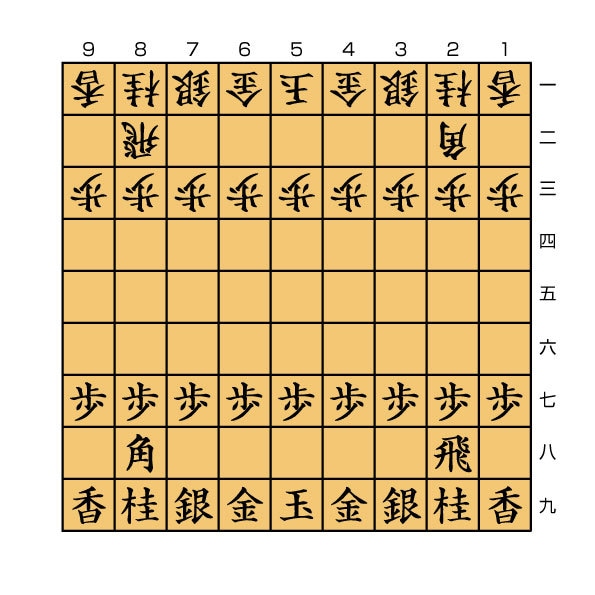 オンライン将棋レッスン致します ウォーズ2段！高段者に指導されるのは気が引ける方に！ イメージ1