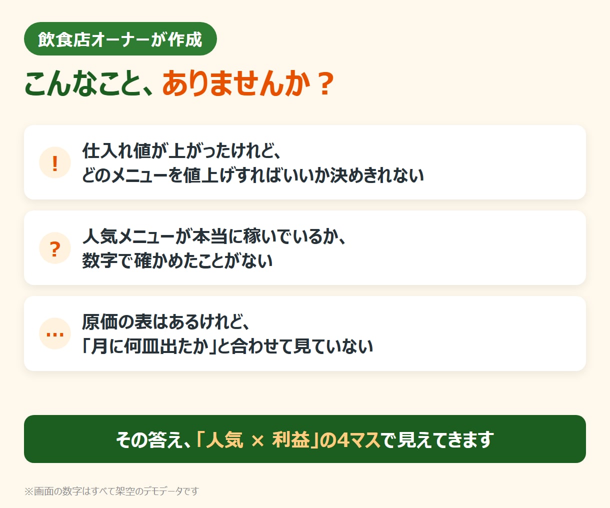 飲食店のメニューを人気×利益で4つに仕分けます 材料と出数を入れるだけ。人気メニューの利益がExcelで出る イメージ2