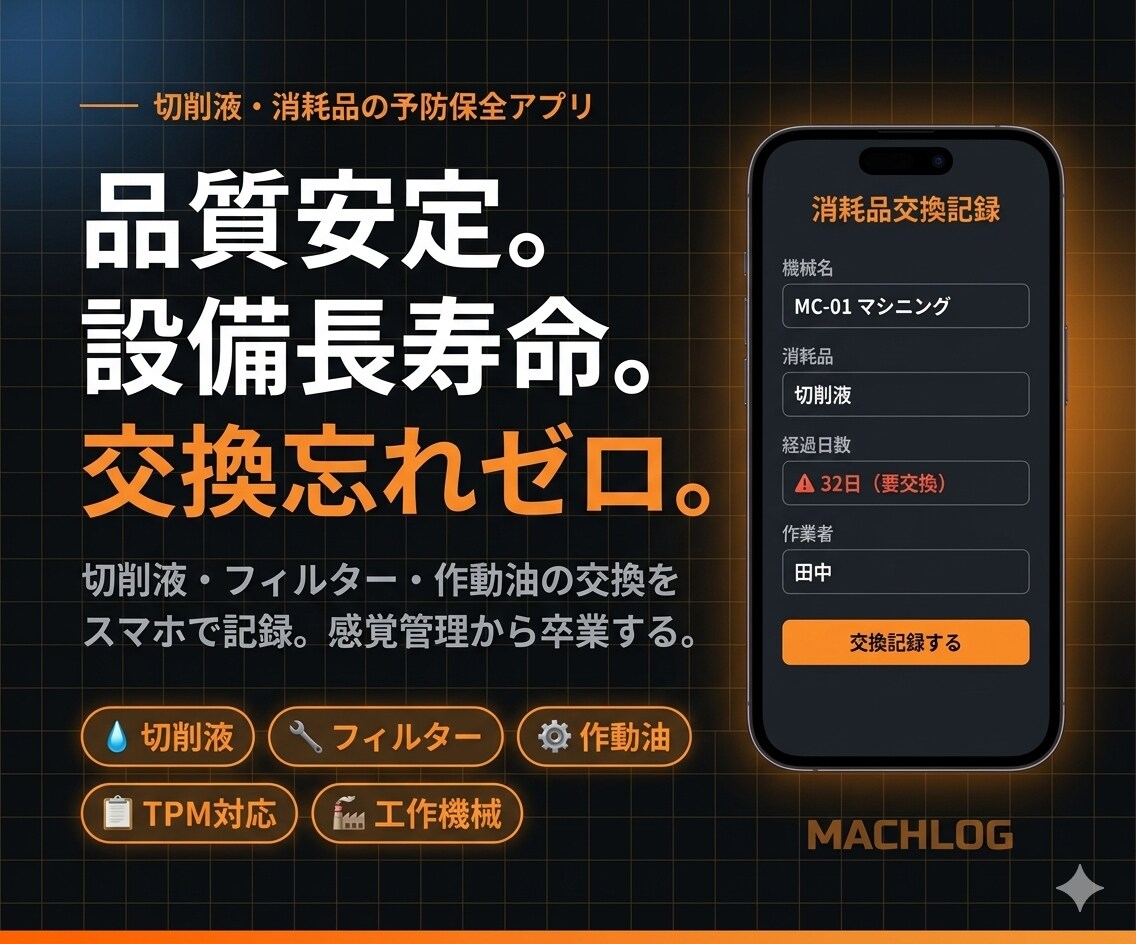 切削液・消耗品の交換トラブルをゼロにします 工場・製造業向け設備管理を仕組み化 イメージ1