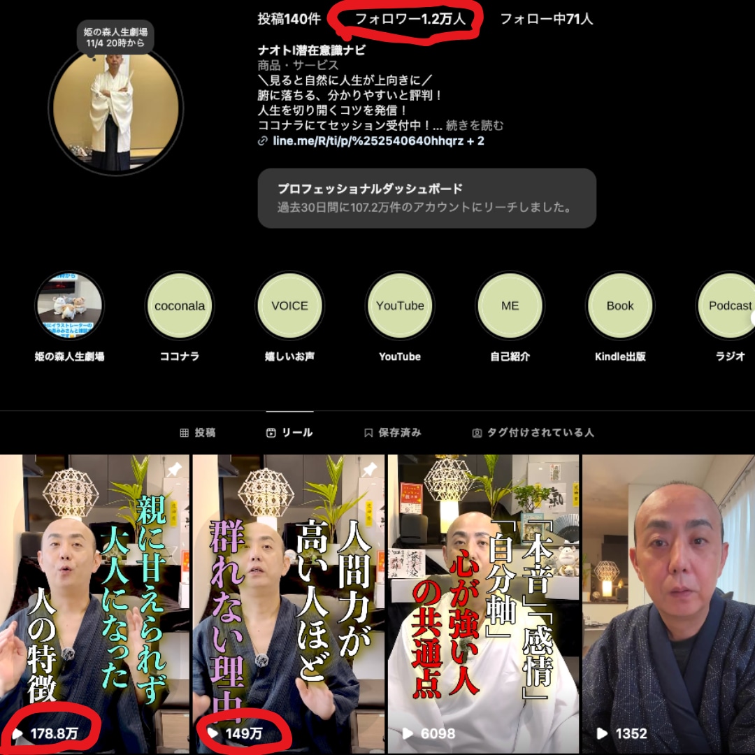Instagramフォロワーを増やす極意教えます 半年でフォロワー1万人！成功実績から学ぶフォロワーの増やし方 イメージ1