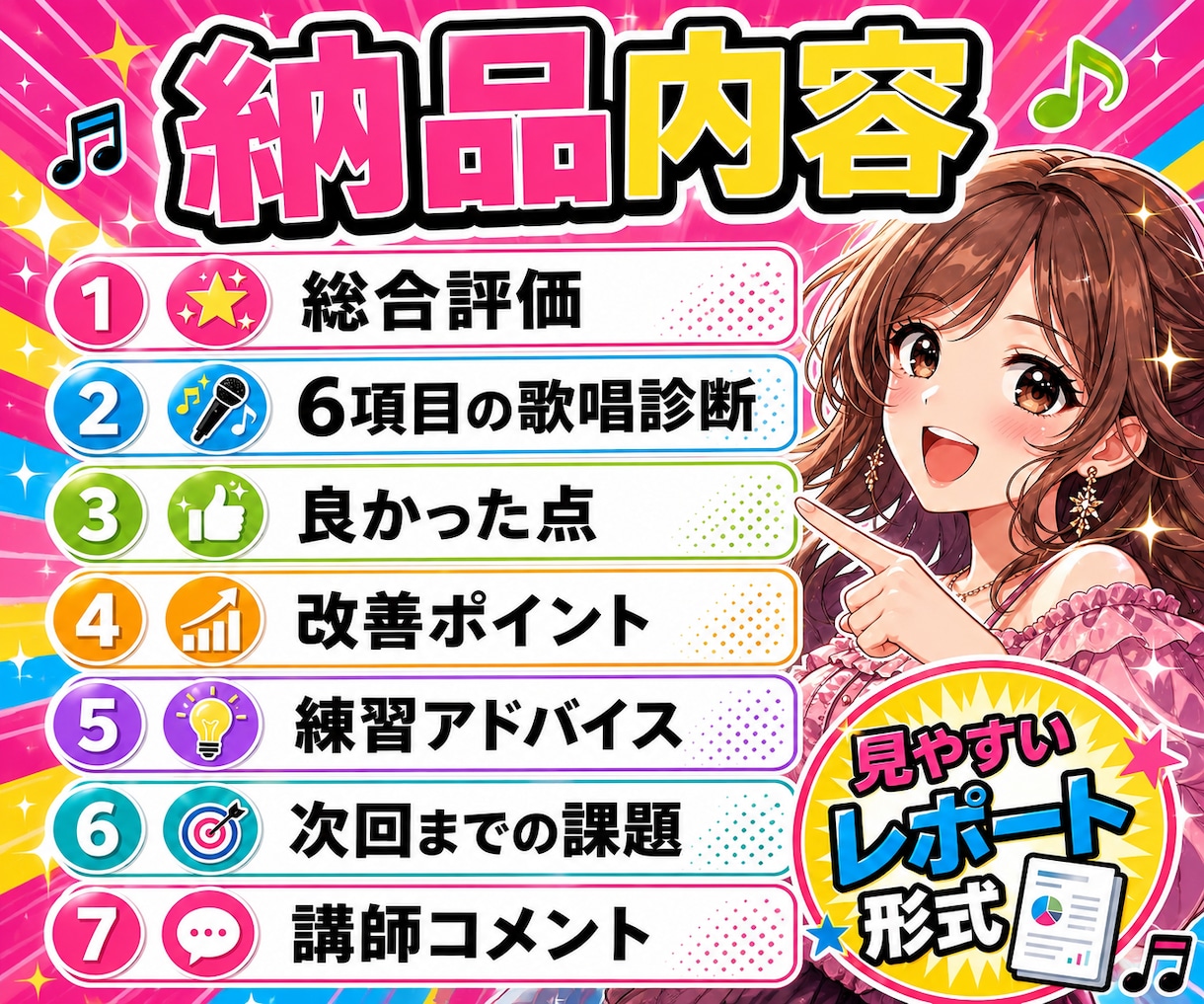 歌の音源を送るだけで歌を丁寧に診断します 強み・改善点・練習法までやさしくお返しします イメージ4