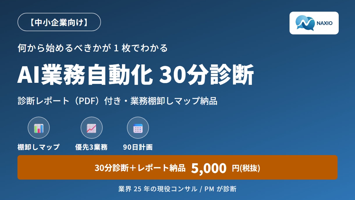 中小企業のAI業務自動化を30分で診断します 診断レポート付き。何から始めるべきかが1枚でわかる イメージ1